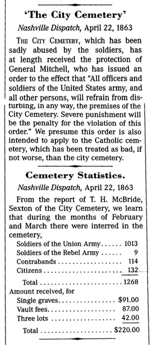 Civil War Report 1863